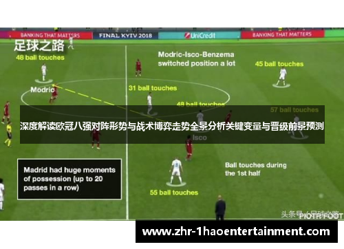 深度解读欧冠八强对阵形势与战术博弈走势全景分析关键变量与晋级前景预测 深度解读欧冠八强对阵形势与战术博弈走势全景分析关键变量与晋级前景预测