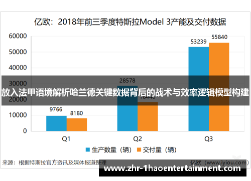 放入法甲语境解析哈兰德关键数据背后的战术与效率逻辑模型构建